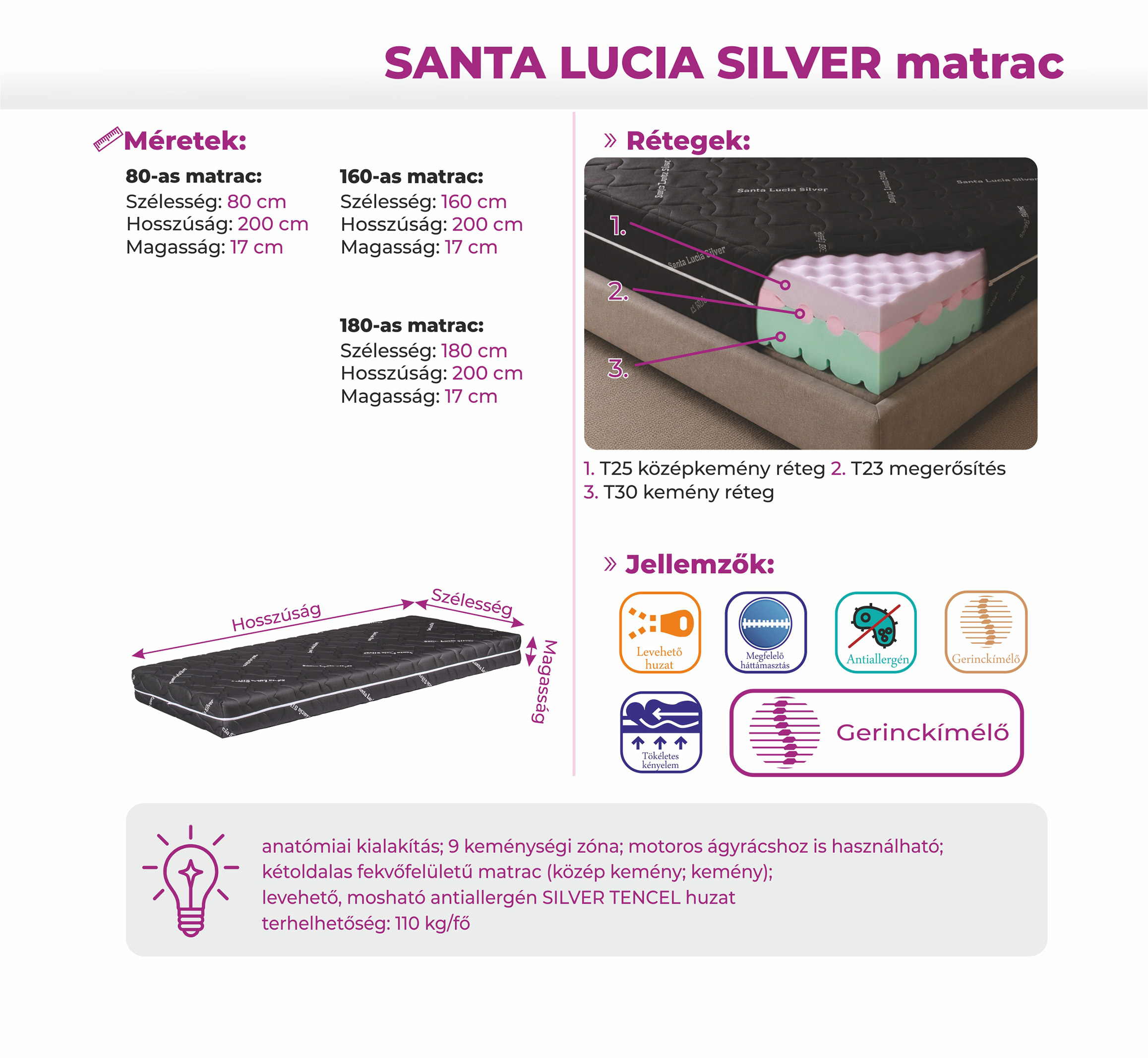 Santa Lucia Silver Matrac - Image 4